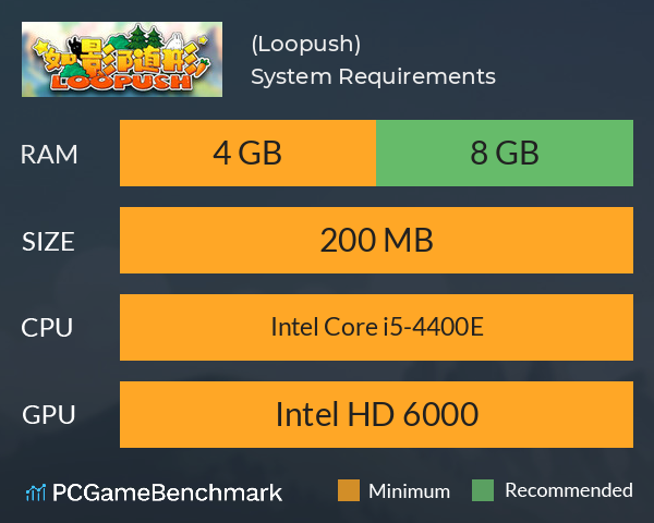 如影随形 (Loopush) System Requirements PC Graph - Can I Run 如影随形 (Loopush)