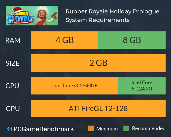 Rubber Royale: Holiday Prologue System Requirements PC Graph - Can I Run Rubber Royale: Holiday Prologue