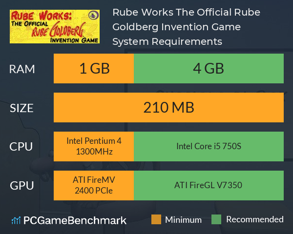 Rube Works: The Official Rube Goldberg Invention Game System Requirements PC Graph - Can I Run Rube Works: The Official Rube Goldberg Invention Game