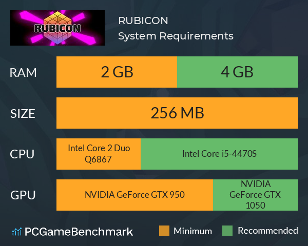 RUBICON System Requirements PC Graph - Can I Run RUBICON