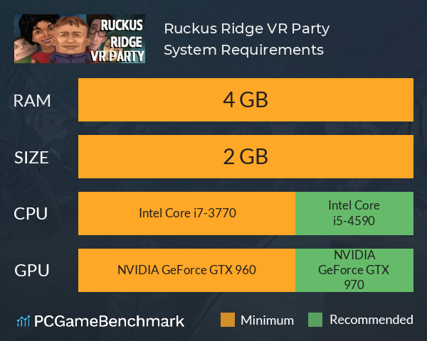 Ruckus Ridge VR Party System Requirements PC Graph - Can I Run Ruckus Ridge VR Party
