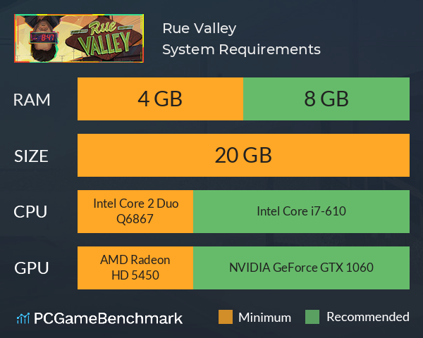 Rue Valley System Requirements PC Graph - Can I Run Rue Valley Rue Valley System Requirements PC Graph - Can I Run Rue Valley