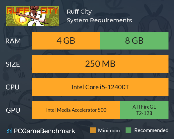 Ruff City System Requirements PC Graph - Can I Run Ruff City Ruff City System Requirements PC Graph - Can I Run Ruff City