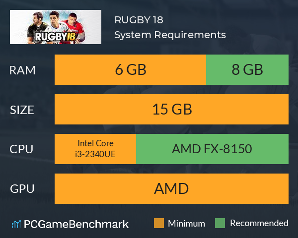 RUGBY 18 System Requirements PC Graph - Can I Run RUGBY 18