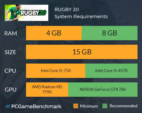 RUGBY 20 System Requirements PC Graph - Can I Run RUGBY 20
