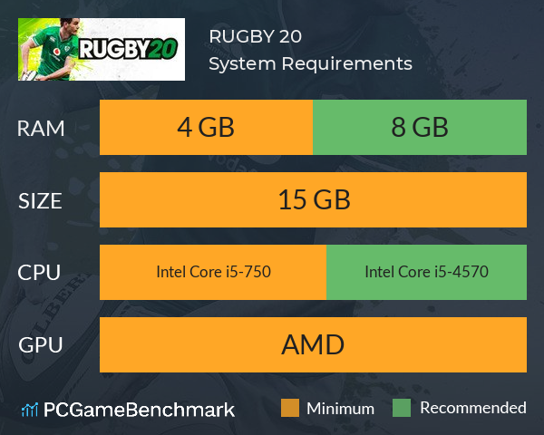 RUGBY 20 System Requirements PC Graph - Can I Run RUGBY 20