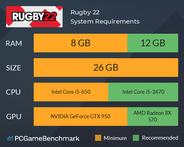 Rugby 22 System Requirements PC Graph - Can I Run Rugby 22