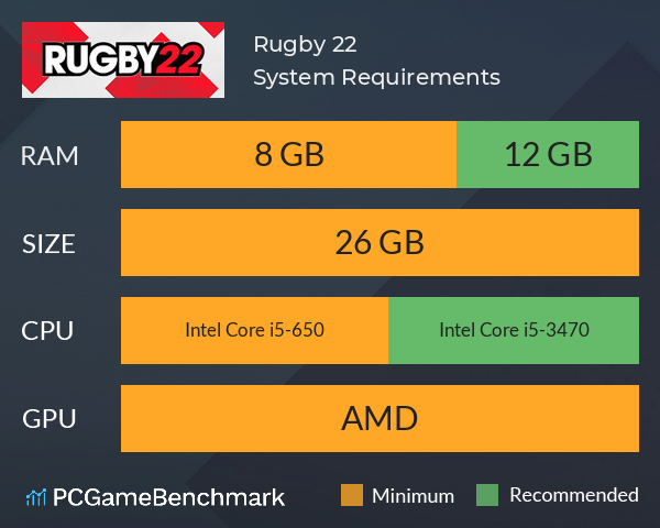 Rugby 22 System Requirements PC Graph - Can I Run Rugby 22