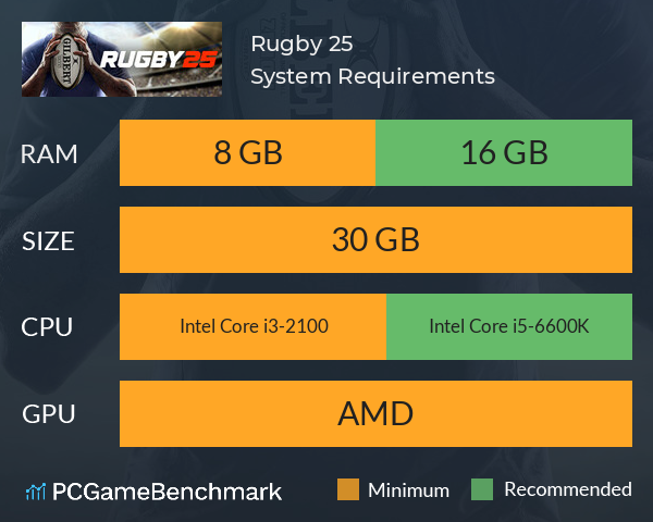 Rugby 25 System Requirements PC Graph - Can I Run Rugby 25 Rugby 25 System Requirements PC Graph - Can I Run Rugby 25