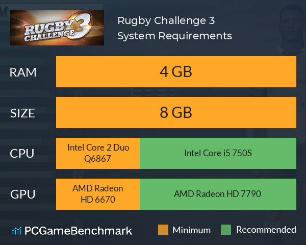 Rugby Challenge 3 System Requirements PC Graph - Can I Run Rugby Challenge 3