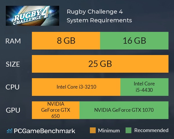 Rugby Challenge 4 System Requirements PC Graph - Can I Run Rugby Challenge 4