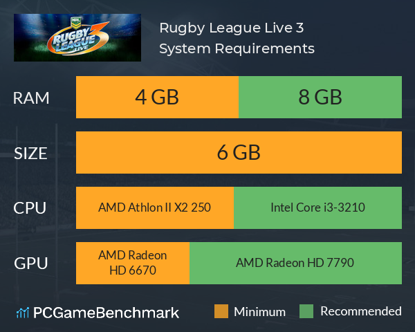 Rugby League Live 3 System Requirements PC Graph - Can I Run Rugby League Live 3 Rugby League Live 3 System Requirements PC Graph - Can I Run Rugby League Live 3