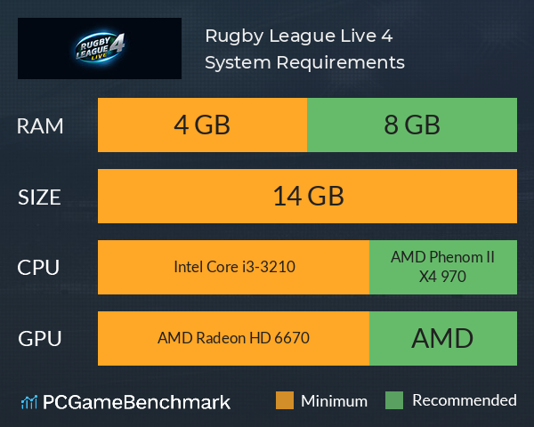 Rugby League Live 4 System Requirements PC Graph - Can I Run Rugby League Live 4