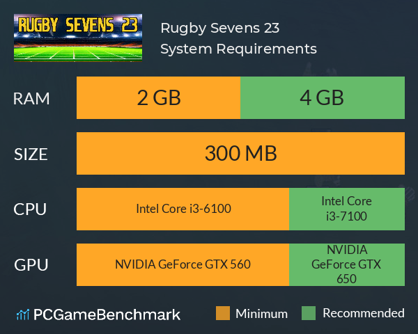 Rugby Sevens 23 System Requirements PC Graph - Can I Run Rugby Sevens 23 Rugby Sevens 23 System Requirements PC Graph - Can I Run Rugby Sevens 23