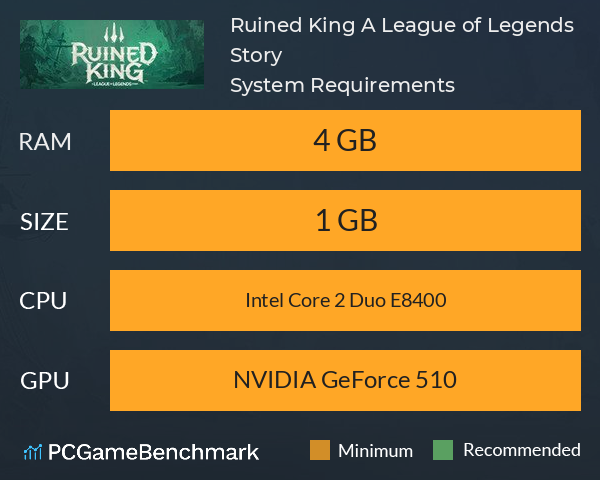 Ruined King: A League of Legends Story System Requirements PC Graph - Can I Run Ruined King: A League of Legends Story