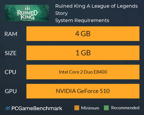 Ruined King: A League of Legends Story System Requirements - Can I