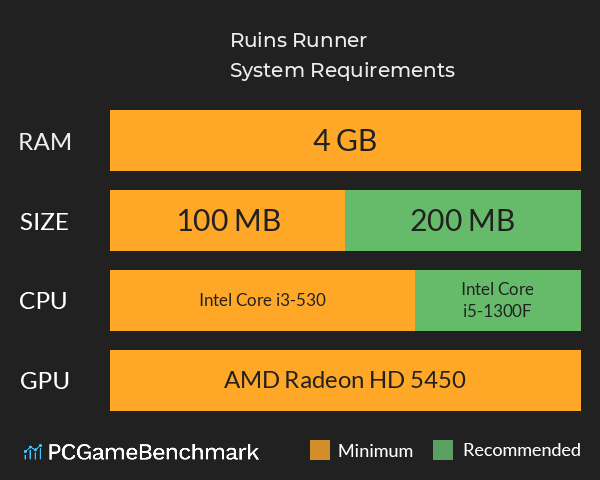 Ruins Runner System Requirements PC Graph - Can I Run Ruins Runner Ruins Runner System Requirements PC Graph - Can I Run Ruins Runner