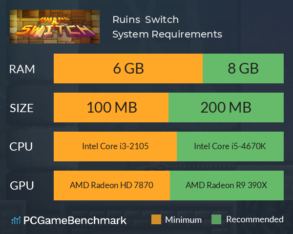 Ruins & Switch System Requirements PC Graph - Can I Run Ruins & Switch