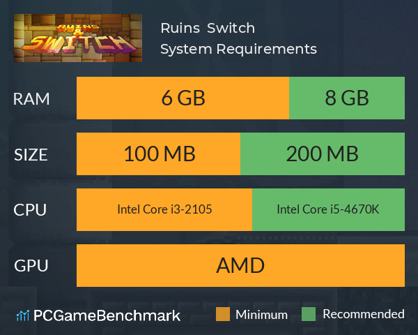 Ruins & Switch System Requirements PC Graph - Can I Run Ruins & Switch Ruins & Switch System Requirements PC Graph - Can I Run Ruins & Switch