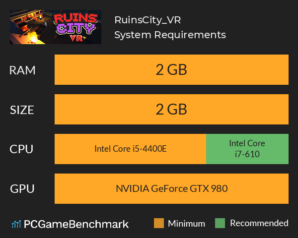 RuinsCity_VR System Requirements PC Graph - Can I Run RuinsCity_VR RuinsCity_VR System Requirements PC Graph - Can I Run RuinsCity_VR