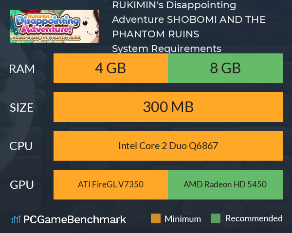 RUKIMIN's Disappointing Adventure! ~SHOBOMI AND THE PHANTOM RUINS~ System Requirements PC Graph - Can I Run RUKIMIN's Disappointing Adventure! ~SHOBOMI AND THE PHANTOM RUINS~ RUKIMIN's Disappointing Adventure! ~SHOBOMI AND THE PHANTOM RUINS~ System Requirements PC Graph - Can I Run RUKIMIN's Disappointing Adventure! ~SHOBOMI AND THE PHANTOM RUINS~