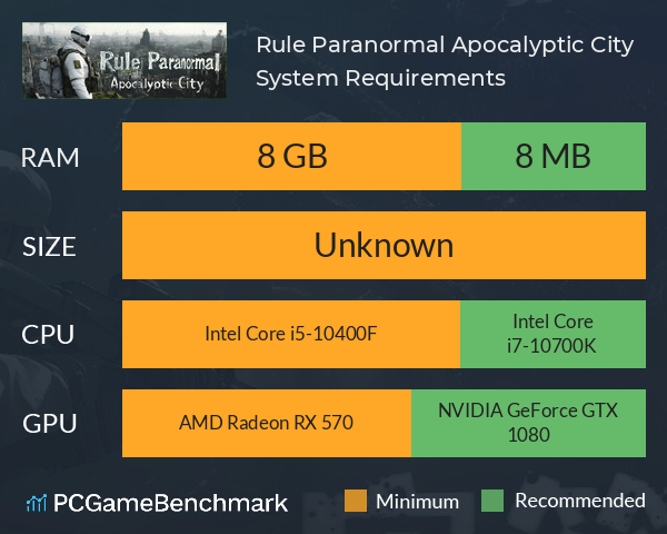 Rule Paranormal: Apocalyptic City System Requirements PC Graph - Can I Run Rule Paranormal: Apocalyptic City Rule Paranormal: Apocalyptic City System Requirements PC Graph - Can I Run Rule Paranormal: Apocalyptic City