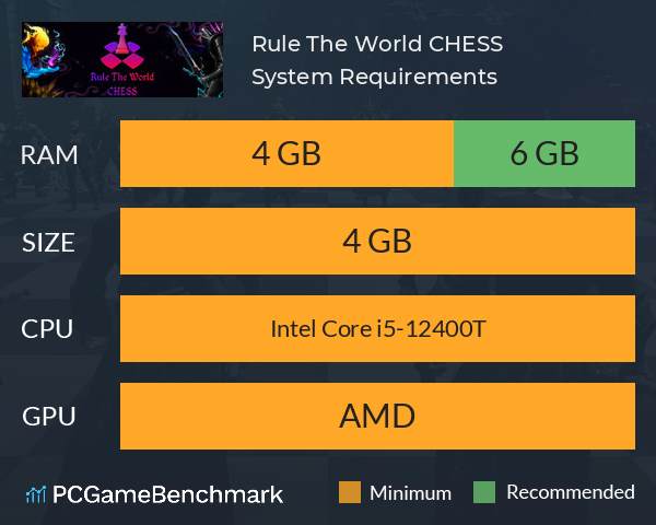 Rule The World CHESS System Requirements PC Graph - Can I Run Rule The World CHESS Rule The World CHESS System Requirements PC Graph - Can I Run Rule The World CHESS