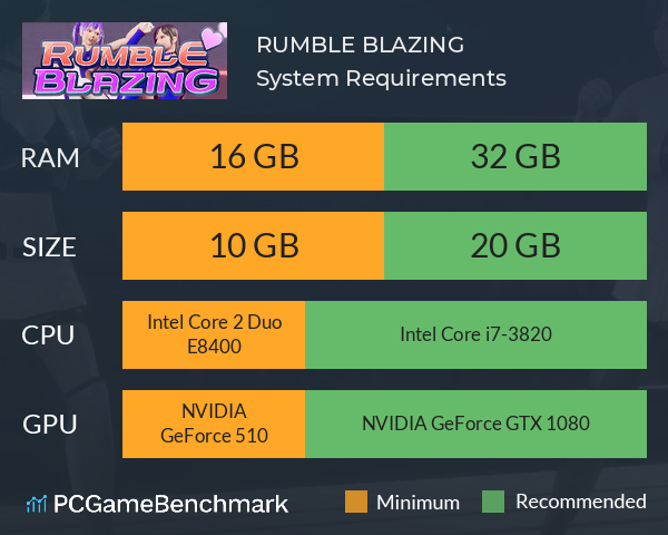 RUMBLE BLAZING System Requirements PC Graph - Can I Run RUMBLE BLAZING RUMBLE BLAZING System Requirements PC Graph - Can I Run RUMBLE BLAZING