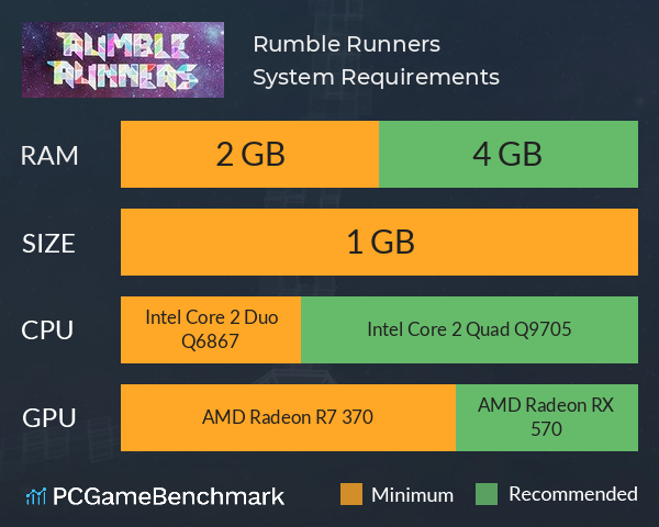 Rumble Runners System Requirements PC Graph - Can I Run Rumble Runners