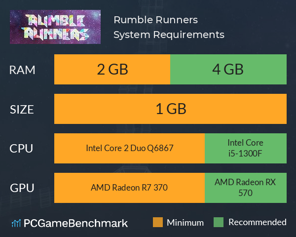 Rumble Runners System Requirements PC Graph - Can I Run Rumble Runners