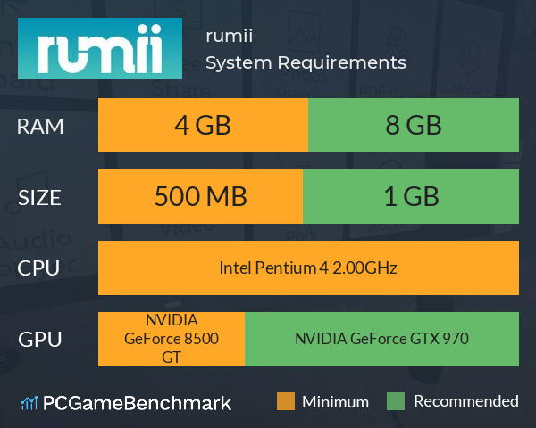 rumii System Requirements PC Graph - Can I Run rumii