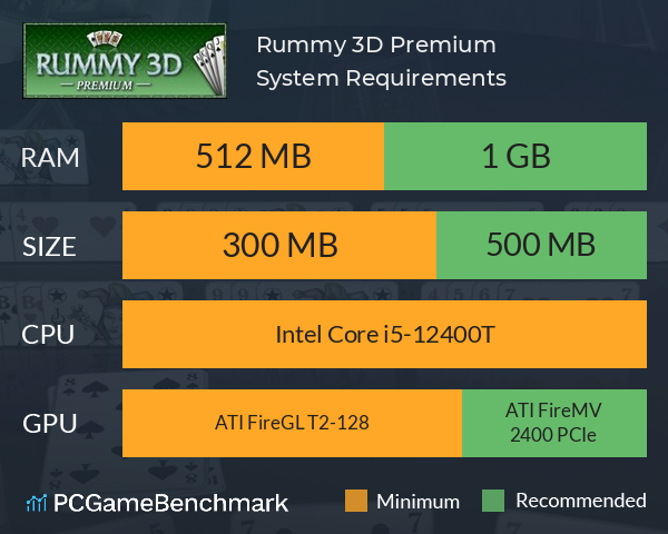 Rummy 3D Premium System Requirements PC Graph - Can I Run Rummy 3D Premium Rummy 3D Premium System Requirements PC Graph - Can I Run Rummy 3D Premium