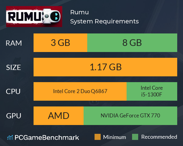 Rumu System Requirements PC Graph - Can I Run Rumu Rumu System Requirements PC Graph - Can I Run Rumu