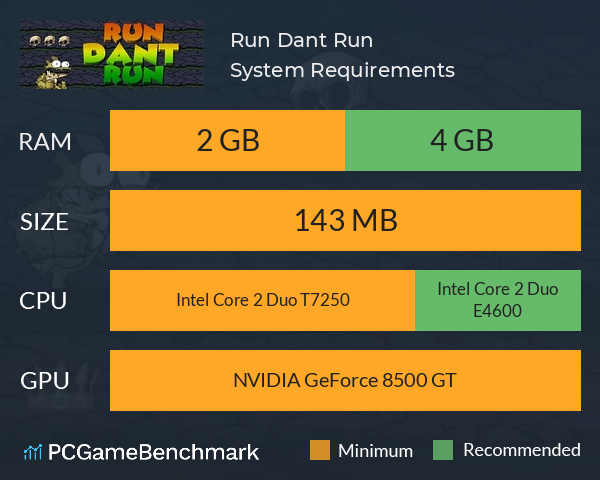 Run Dant Run System Requirements PC Graph - Can I Run Run Dant Run