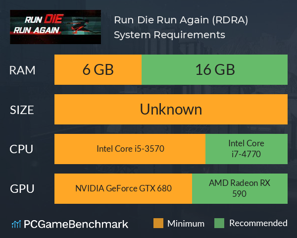 Run Die Run Again (RDRA) System Requirements PC Graph - Can I Run Run Die Run Again (RDRA) Run Die Run Again (RDRA) System Requirements PC Graph - Can I Run Run Die Run Again (RDRA)