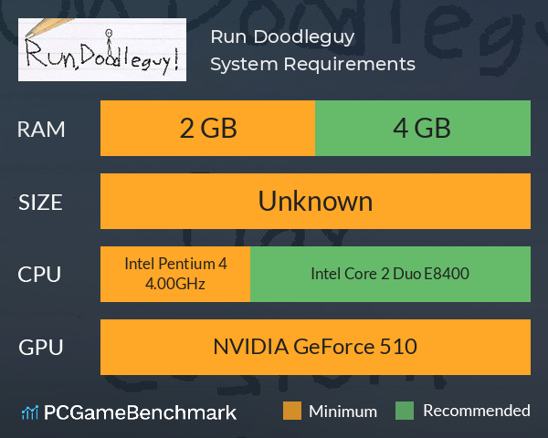 Run, Doodleguy! System Requirements PC Graph - Can I Run Run, Doodleguy!