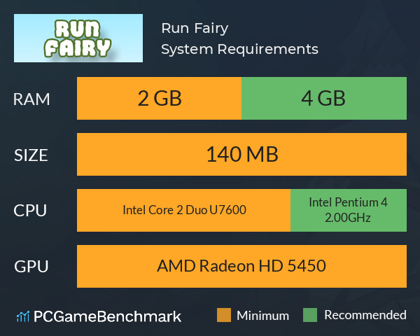 Run Fairy System Requirements PC Graph - Can I Run Run Fairy