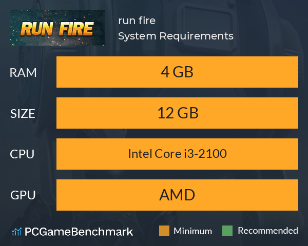run fire System Requirements PC Graph - Can I Run run fire run fire System Requirements PC Graph - Can I Run run fire