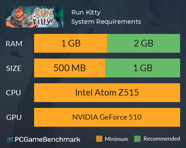 Run, Kitty! System Requirements PC Graph - Can I Run Run, Kitty! Run, Kitty! System Requirements PC Graph - Can I Run Run, Kitty!