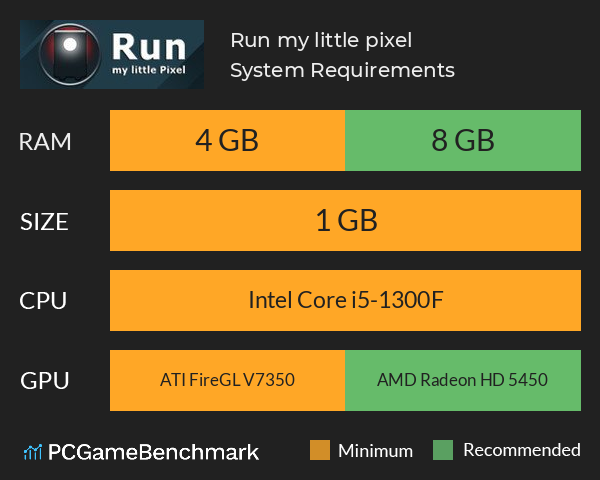 Run, my little pixel System Requirements PC Graph - Can I Run Run, my little pixel