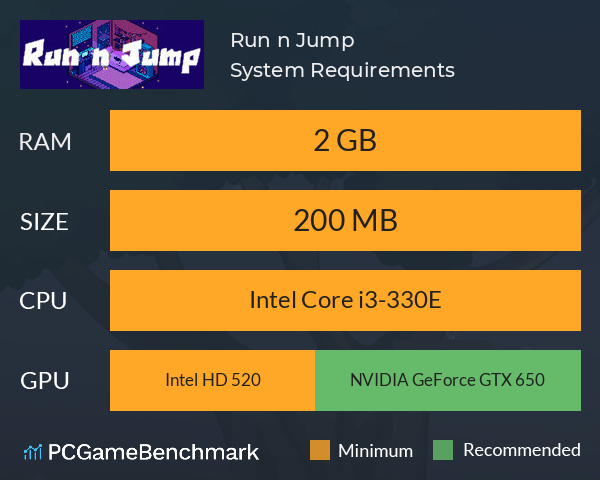 Run n Jump System Requirements PC Graph - Can I Run Run n Jump Run n Jump System Requirements PC Graph - Can I Run Run n Jump