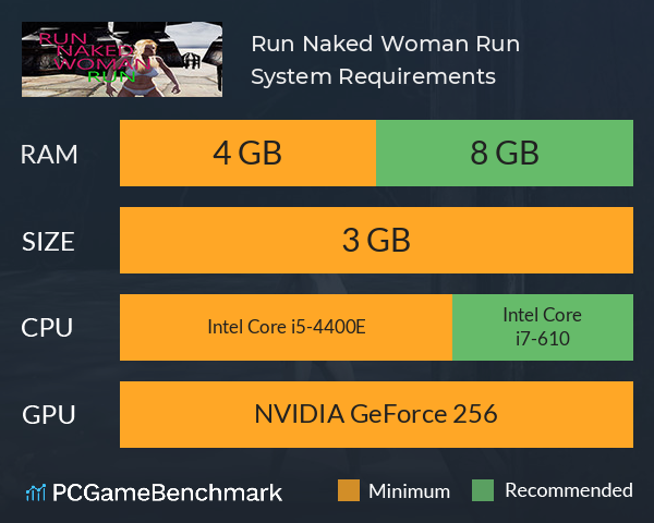Run Naked Woman Run System Requirements PC Graph - Can I Run Run Naked Woman Run Run Naked Woman Run System Requirements PC Graph - Can I Run Run Naked Woman Run