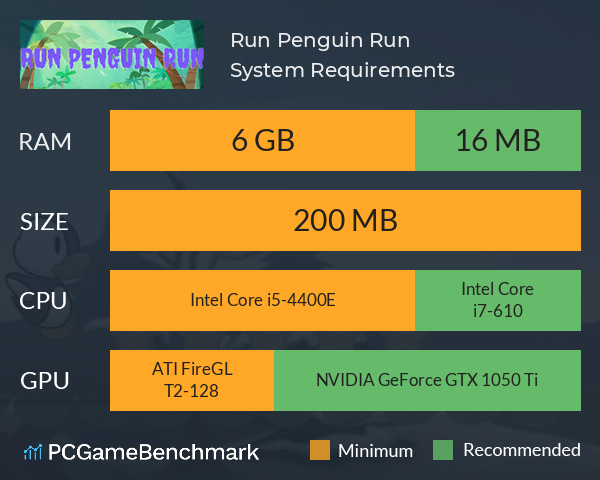 Run Penguin Run System Requirements PC Graph - Can I Run Run Penguin Run Run Penguin Run System Requirements PC Graph - Can I Run Run Penguin Run