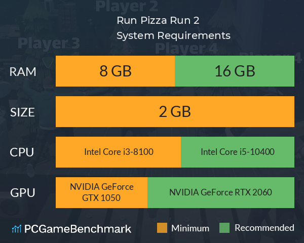 Run Pizza Run 2 System Requirements PC Graph - Can I Run Run Pizza Run 2 Run Pizza Run 2 System Requirements PC Graph - Can I Run Run Pizza Run 2