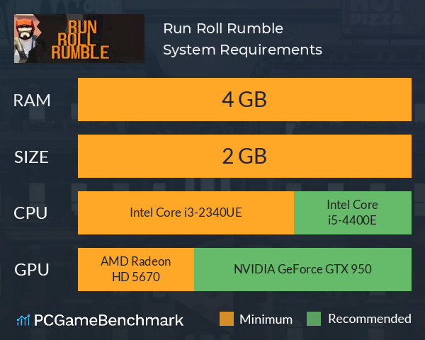 Run Roll Rumble System Requirements PC Graph - Can I Run Run Roll Rumble Run Roll Rumble System Requirements PC Graph - Can I Run Run Roll Rumble