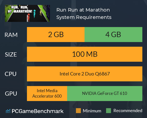 Run, Run at Marathon! System Requirements PC Graph - Can I Run Run, Run at Marathon! Run, Run at Marathon! System Requirements PC Graph - Can I Run Run, Run at Marathon!