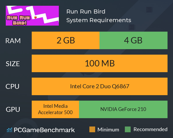 Run Run Bird! System Requirements PC Graph - Can I Run Run Run Bird! Run Run Bird! System Requirements PC Graph - Can I Run Run Run Bird!