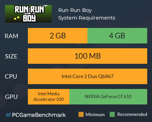 Run Run Boy System Requirements PC Graph - Can I Run Run Run Boy