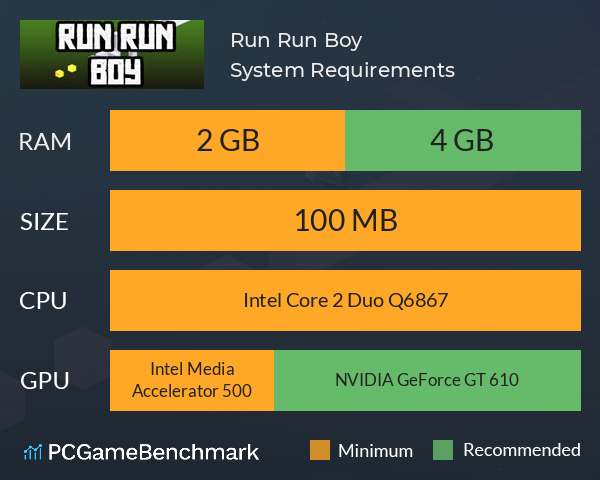 Run Run Boy System Requirements PC Graph - Can I Run Run Run Boy Run Run Boy System Requirements PC Graph - Can I Run Run Run Boy