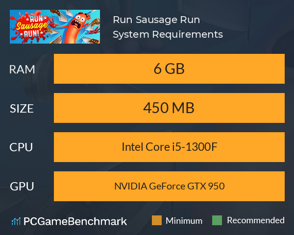 Run Sausage Run! System Requirements PC Graph - Can I Run Run Sausage Run! Run Sausage Run! System Requirements PC Graph - Can I Run Run Sausage Run!